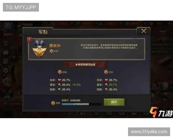 g6 龙凯时玩家心得分享与实用技巧，助你在游戏中快速提升等级与装备水平