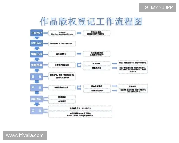 在尊龙凯时网站注销账号遇到困难怎么办详细操作指南 在尊龙凯时网站注销账号遇到困难怎么办详细操作指南